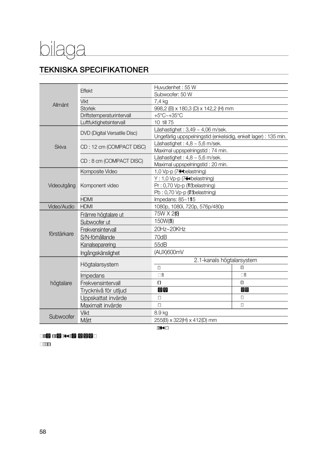 Samsung HT-X810R/XEE manual Tekniska specifikationer 