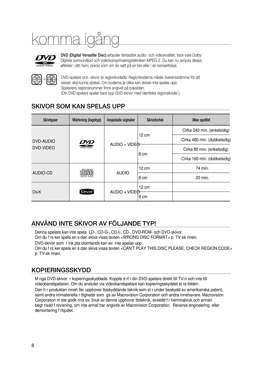 Samsung HT-X810R/XEE manual Skivor som kan spelas upp, Använd inte skivor av följande typ, Kopieringsskydd 