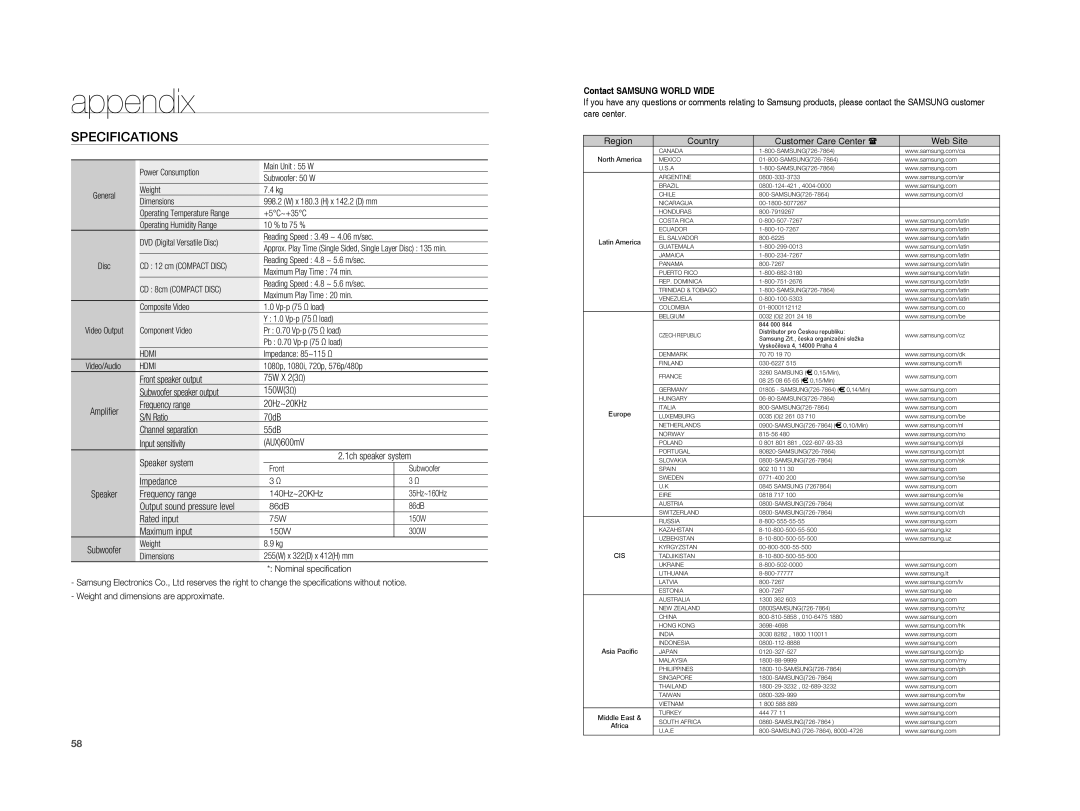 Samsung HT-X810T/ADL, HT-X810R/XEF, HT-X810R/EDC, HT-X810R/XET manual Specifications 