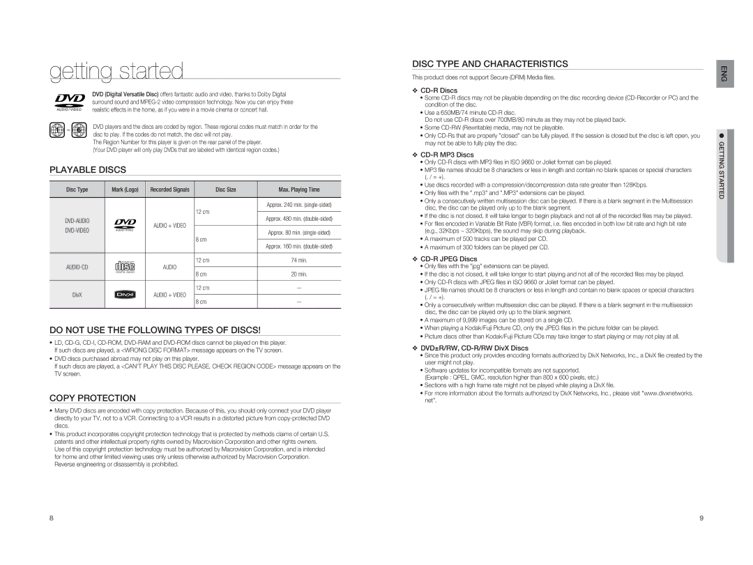 Samsung HT-X810R/EDC, HT-X810R/XEF, HT-X810T/ADL Playable Discs, Do not USE the Following Types of Discs, Copy Protection 