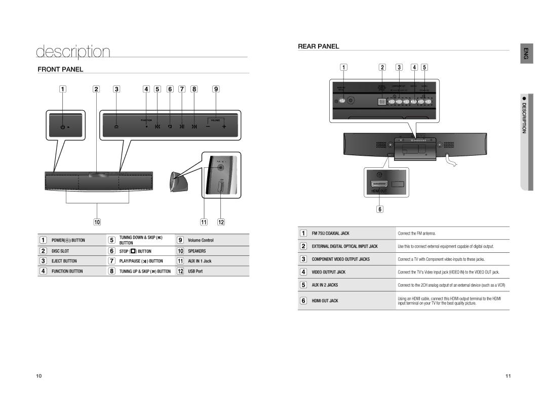 Samsung HT-X810T/ADL, HT-X810R/XEF, HT-X810R/EDC, HT-X810R/XET manual Description, Front Panel 