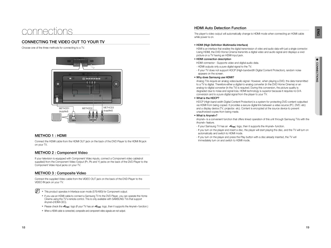 Samsung HT-X810T/XSP, HT-X810R/XEF Connecting the Video OUT to Your TV, Method 2 Component Video, Method 3 Composite Video 