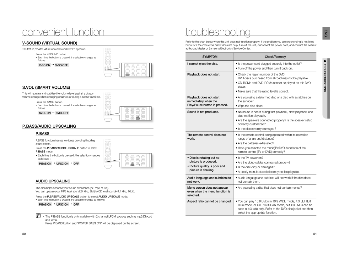 Samsung HT-X810T/XSV, HT-X810R/XEF manual Troubleshooting, Sound Virtual Sound, VOL Smart Volume, BASS/AUDIO Upscaling 