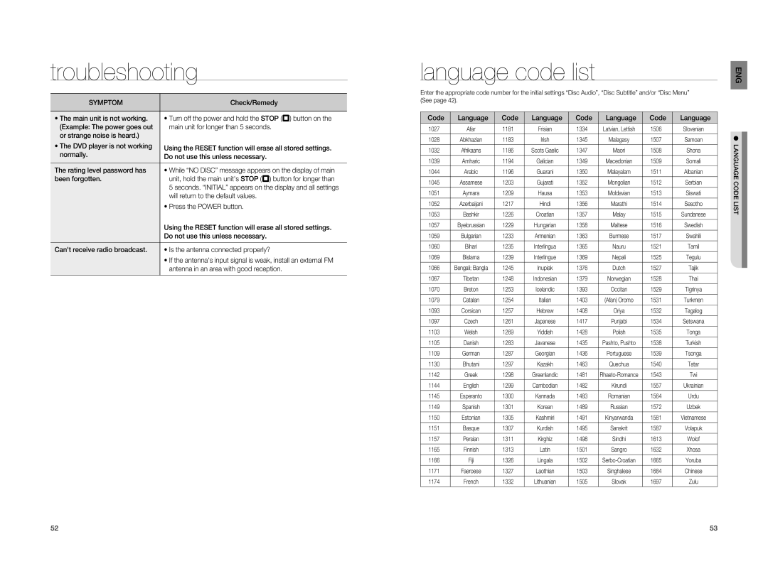 Samsung HT-X810T/SAM, HT-X810R/XEF, HT-X810R/EDC, HT-X810T/ADL, HT-X810T/XSP, HT-X810T/XME, HT-X810T/XSV Language code list 