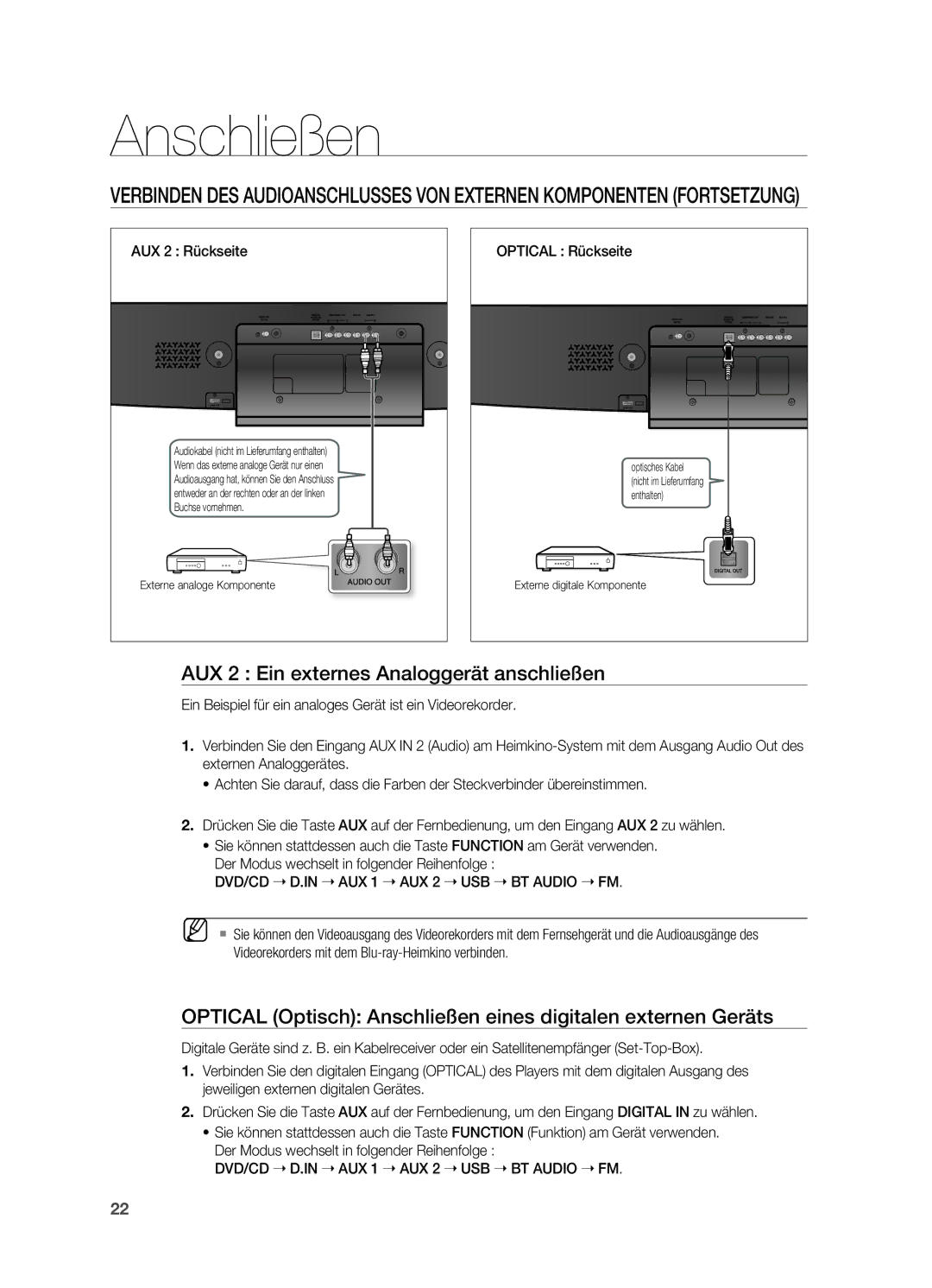 Samsung HT-X810R/EDC, HT-X810R/XEF manual AUX 2 Ein externes Analoggerät anschließen, AUX 2 Rückseite, OPtICAL Rückseite 