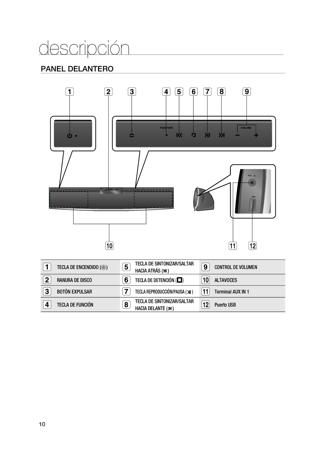 Samsung HT-X810R/XET manual Descripción, Panel Delantero 