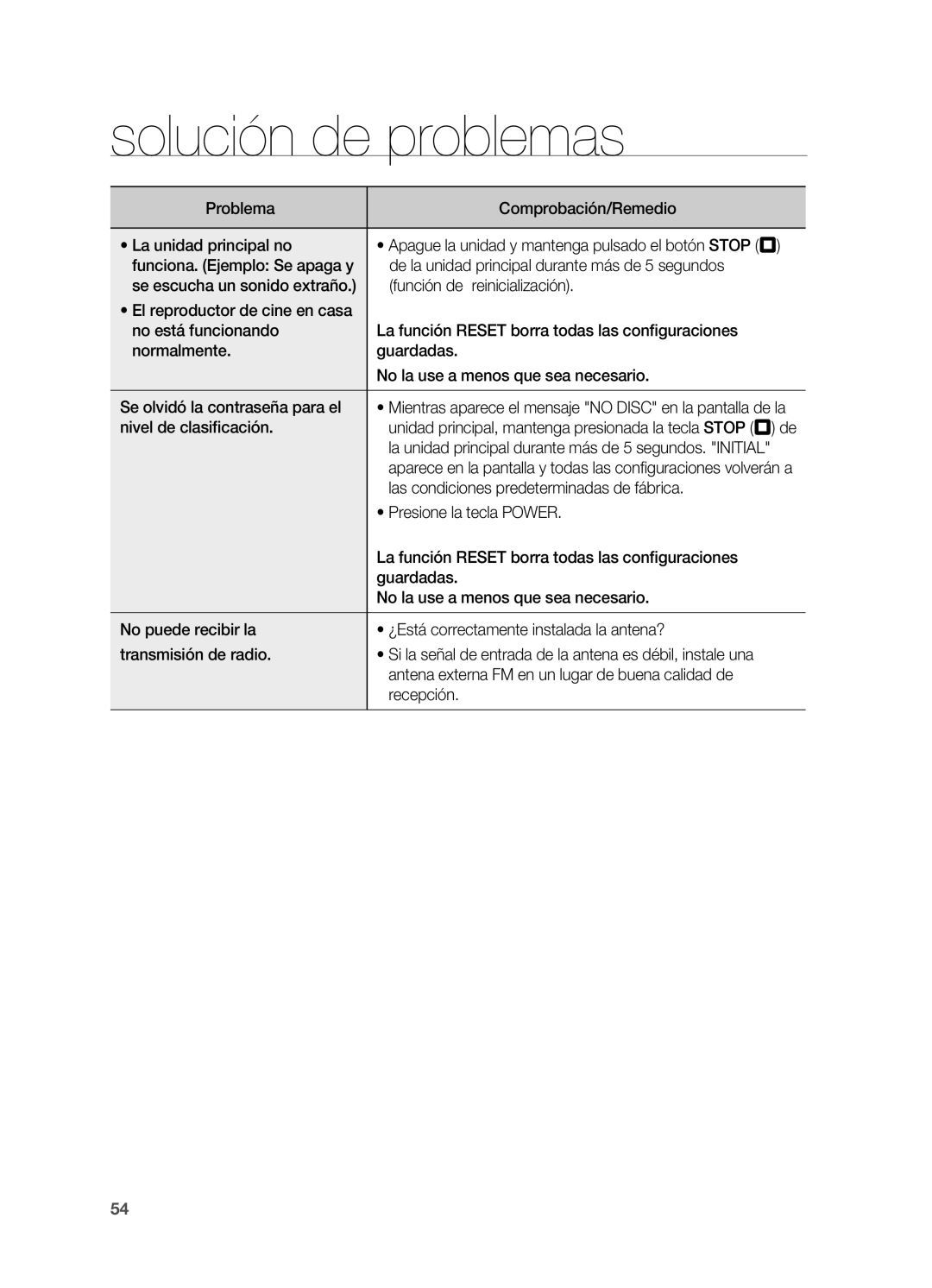 Samsung HT-X810R/XET manual Mientras aparece el mensaje no Disc en la pantalla de la 