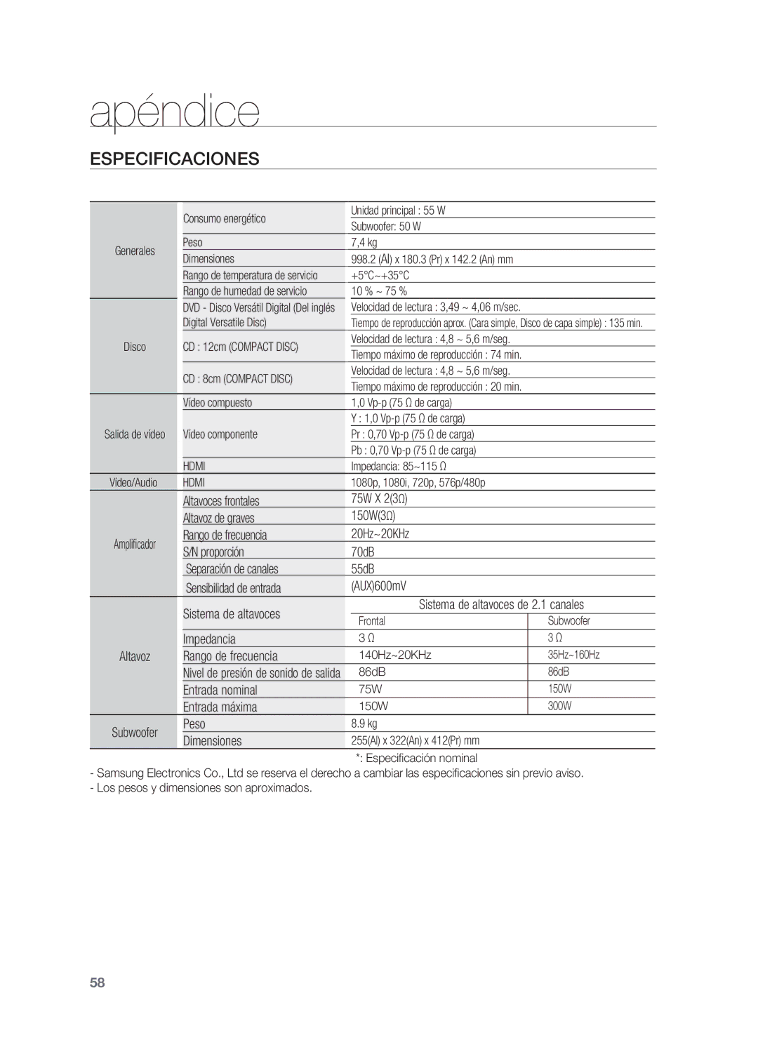 Samsung HT-X810R/XET manual Especificaciones 