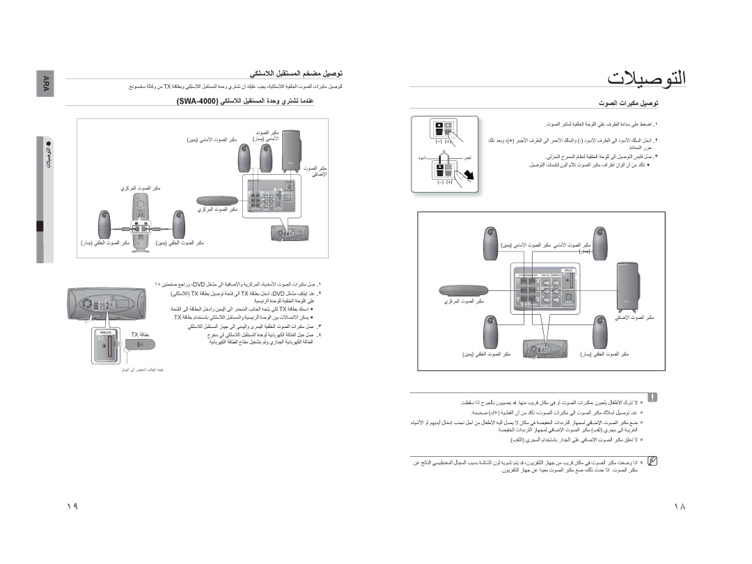 Samsung HT-XA100T/MEA, HT-XA100CT/UMG manual ﻲﻜﻠﺳﻼﻟﺍ ﻞﺒﻘﺘﺴﻤﻟﺍ ﻢﺨﻀﻣ ﻞﻴﺻﻮﺗ, SWA-4000 ﻲﻜﻠﺳﻼﻟﺍ ﻞﺒﻘﺘﺴﻤﻟﺍ ﺓﺪﺣﻭ ﻱﺮﺘﺸﺗ ﺎﻣﺪﻨﻋ 