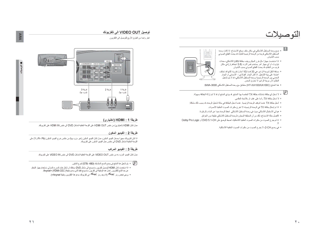 Samsung HT-XA100T/UMG ﻚﻧﻮﻳﺰﻔﻠﺗ ﻰﻟﺍ Video OUT ﻞﻴﺻﻮﺗ, ﻱﺭﺎﻴﺘﺧﺍ Hdmi 1 ﺔﻘﻳﺮﻃ, ﻥﻮﻜﻤﻟﺍ ﻮﻳﺪﻴﻔﻟﺍ 2 ﺔﻘﻳﺮﻃ, ﺐﻛﺮﻤﻟﺍ ﻮﻳﺪﻴﻔﻟﺍ 3 ﺔﻘﻳﺮﻃ 