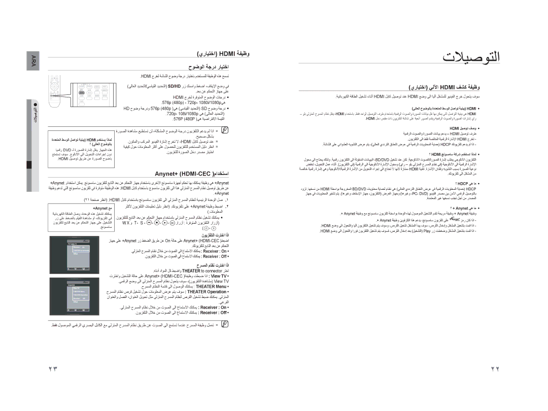 Samsung HT-XA100CT/UMG manual ﻱﺭﺎﻴﺘﺧﺍ Hdmi ﺔﻔﻴﻇﻭ, ﺡﻮﺿﻮﻟﺍ ﺔﺟﺭﺩ ﺭﺎﻴﺘﺧﺍ, Anynet+ HDMI-CEC ﻡﺍﺪﺨﺘﺳﺍ, ﻱﺭﺎﻴﺘﺧﺍ ﻲﻟﻵﺍ Hdmi ﻒﺸﻛ ﺔﻔﻴﻇﻭ 