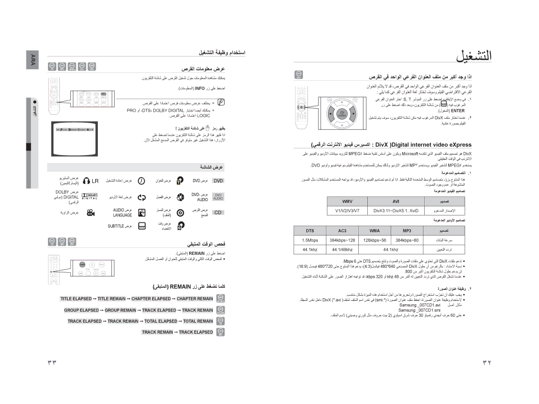 Samsung HT-XA100T/UMG manual ﻞﻴﻐﺸﺘﻟﺍ ﺔﻔﻴﻇﻭ ﻡﺍﺪﺨﺘﺳﺍ, ﺹﺮﻘﻟﺍ ﺕﺎﻣﻮﻠﻌﻣ ﺽﺮﻋ, ﺹﺮﻘﻟﺍ ﻲﻓ ﺪﺣﺍﻮﻟﺍ ﻲﻋﺮﻔﻟﺍ ﻥﺍﻮﻨﻌﻟﺍ ﻒﻠﻣ ﻦﻣ ﺮﺒﻛﺃ ﺪﺟﻭ ﺍﺫﺍ 