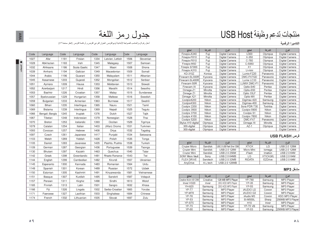 Samsung HT-XA100CT/UMG, HT-XA100T/MEA manual ﺔﻐﻠﻟﺍ ﺰﻣﺭ ﻝﻭﺪﺟ, ﺔﻴﻤﻗﺮﻟﺍ ﺍﺮﻴﻣﺎﻜﻟﺍ, USB Flash ﺹﺮﻗ, MP3 ﻞّﻐﺸﻣ, ﺞﺘﻨﻤﻟﺍ ﺔﻛﺮﺸﻟﺍ ﻉﻮﻨﻟﺍ 