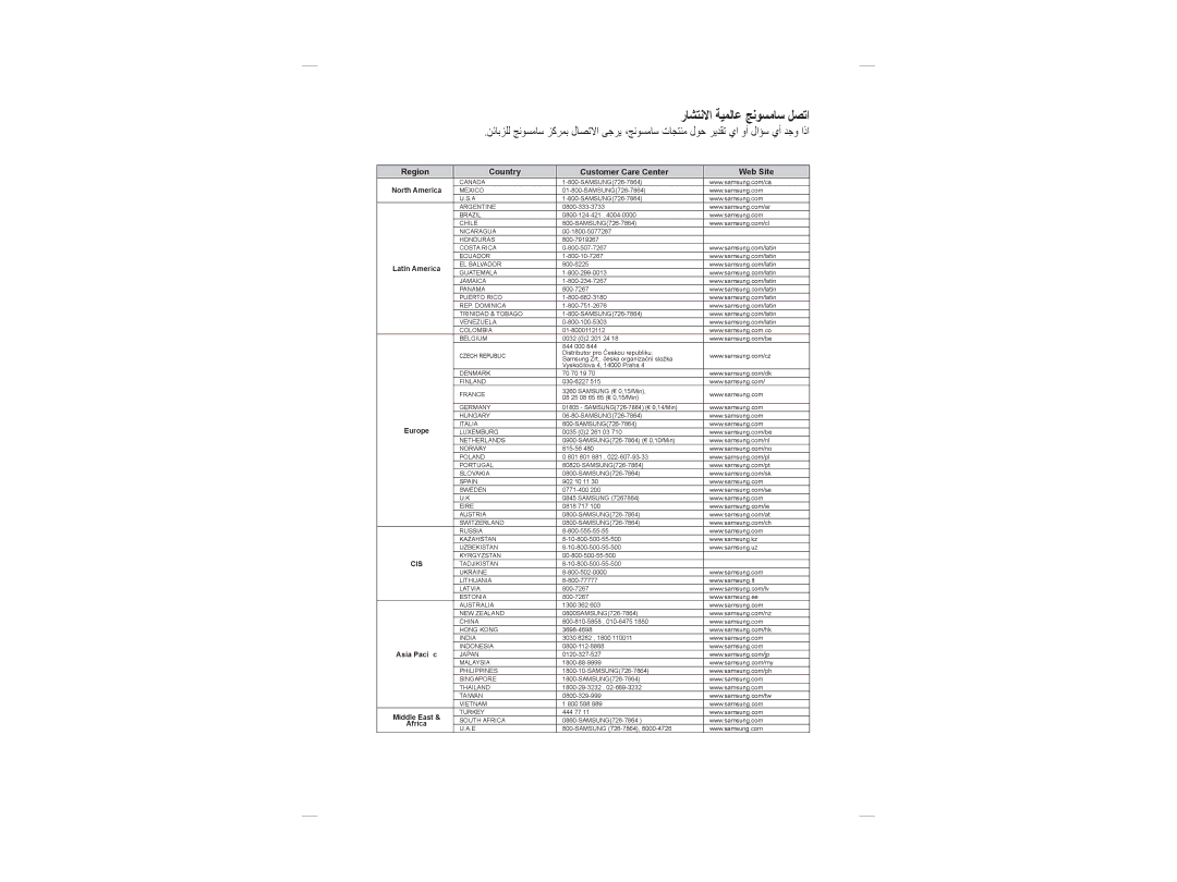 Samsung HT-XA100T/UMG, HT-XA100CT/UMG, HT-XA100T/MEA manual ﺭﺎﺸﺘﻧﻻﺍ ﺔﻴﻤﻟﺎﻋ ﺞﻧﻮﺴﻣﺎﺳ ﻞﺼﺗﺍ 