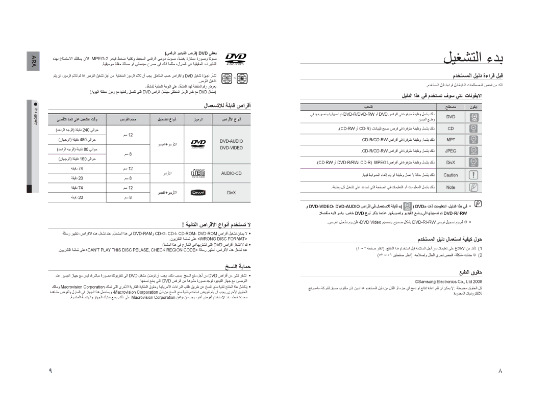 Samsung HT-XA100T/UMG manual ﻞﻴﻐﺸﺘﻟﺍ ءﺪﺑ, ﺔﻴﻟﺎﺘﻟﺍ ﺹﺍﺮﻗﻷﺍ ﻉﺍﻮﻧﺃ ﻡﺪﺨﺘﺴﺗ ﻻ, ﺦﺴﻨﻟﺍ ﺔﻳﺎﻤﺣ, ﻡﺪﺨﺘﺴﻤﻟﺍ ﻞﻴﻟﺩ ﻝﺎﻤﻌﺘﺳﺍ ﺔﻴﻔﻴﻛ ﻝﻮﺣ 