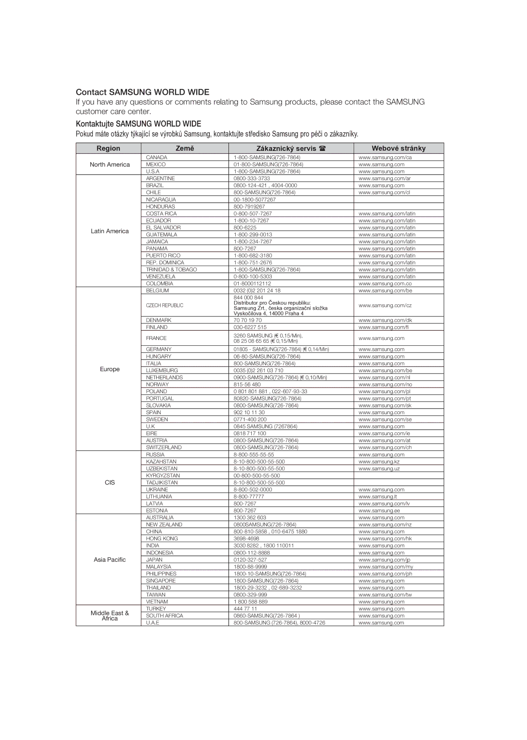 Samsung HT-XA100CT/EDC, HT-XA100T/EDC manual Contact Samsung World Wide 