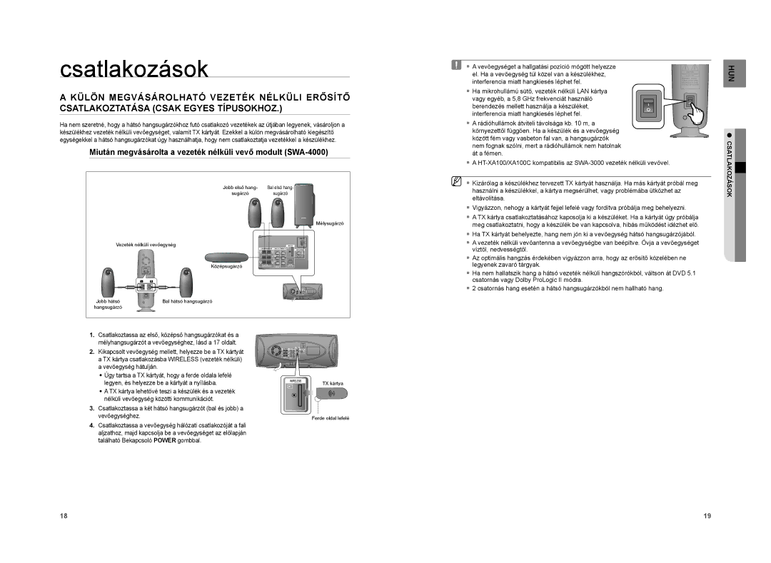 Samsung HT-XA100T/EDC, HT-XA100T/XEE Külön Megvásárolható Vezeték Nélküli Erősítő, Csatlakoztatása Csak Egyes Típusokhoz 