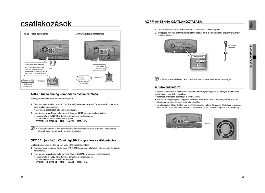 Samsung HT-XA100T/XEE manual AZ FM Antenna Csatlakoztatása, Hűtőventillátorról, AUX2 Külső analóg komponens csatlakoztatása 