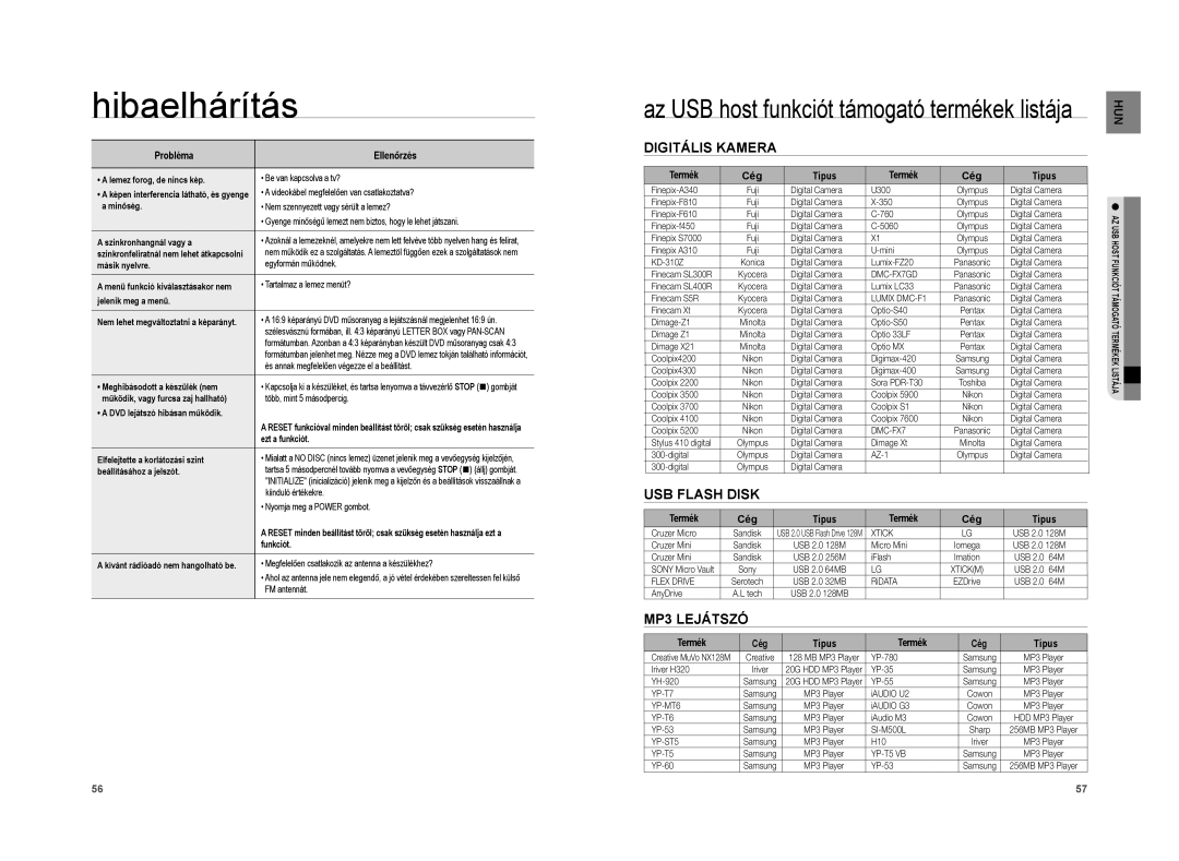 Samsung HT-XA100T/XEE, HT-XA100T/EDC manual Digitális Kamera, USB Flash Disk, MP3 Lejátszó 