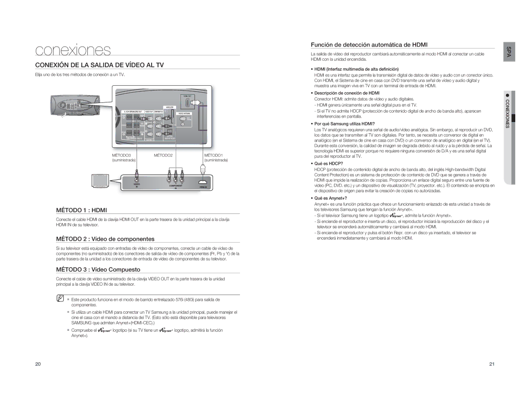 Samsung HT-XA100CT/XET manual Conexión DE LA Salida DE Vídeo AL TV, Método 2 Vídeo de componentes, Método 3 Vídeo Compuesto 