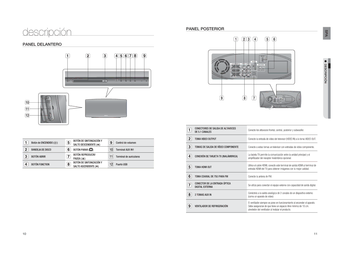 Samsung HT-XA100T/EDC, HT-XA100T/XET, HT-XA100CT/XET manual Descripción, Panel Delantero 