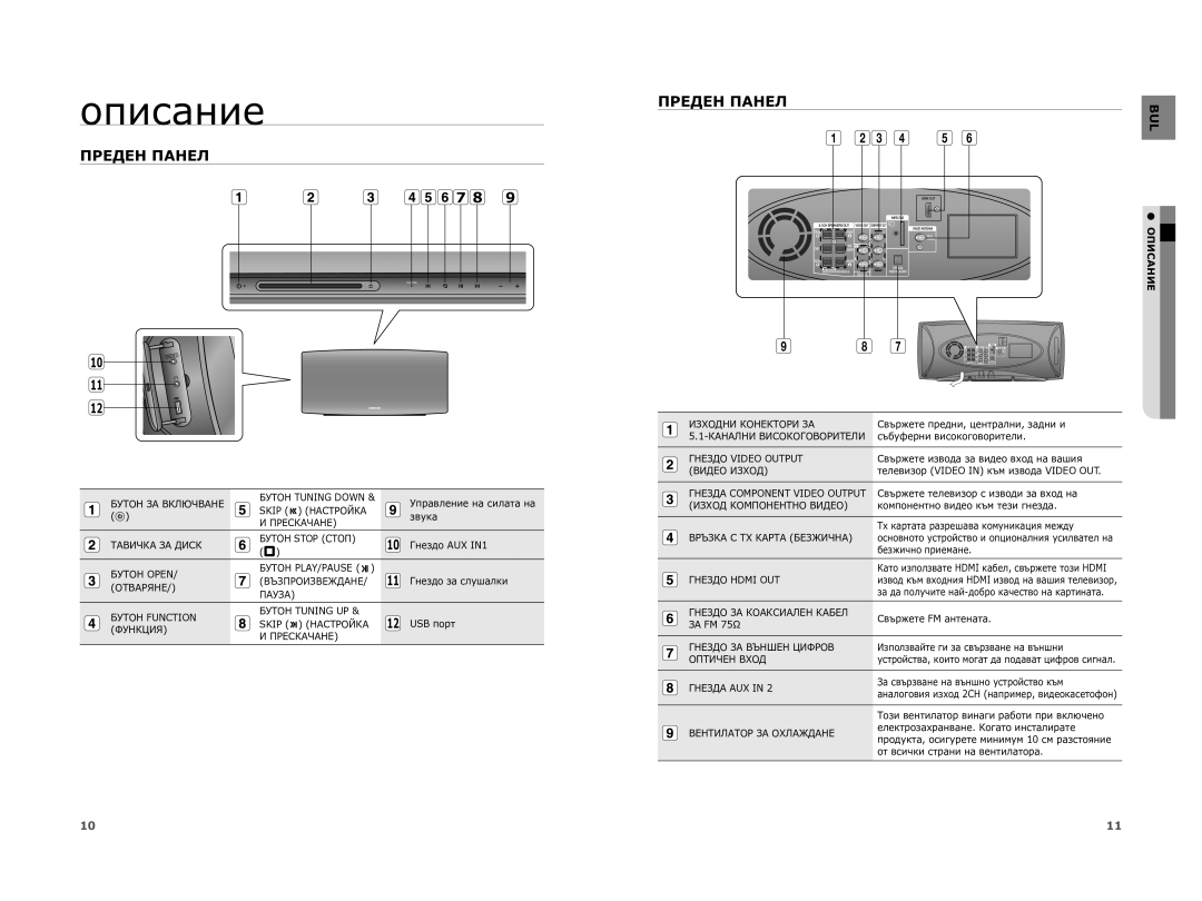 Samsung HT-XA100T/EDC manual Oписание, Преден Панел, Описание 