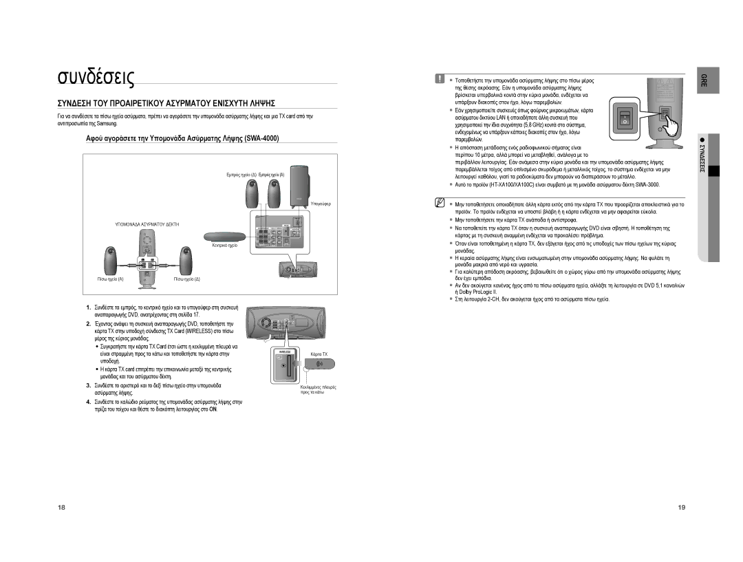 Samsung HT-XA100T/EDC manual Συνδεση ΤΟΥ Προαιρετικου Ασυρματου Ενισχυτη Ληψησ 