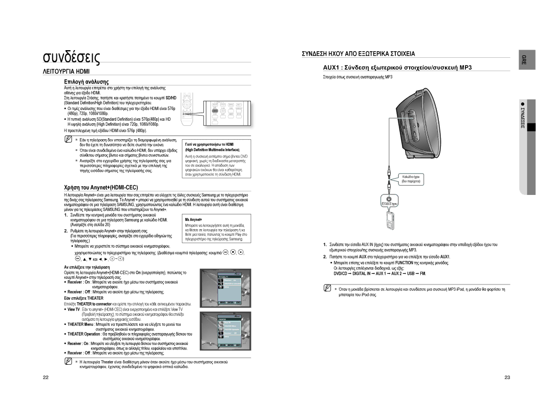 Samsung HT-XA100T/EDC Λειτουργια Hdmi, Συνδεση Ηχου ΑΠΟ Εξωτερικα Στοιχεια, Επιλογή ανάλυσης, Χρήση του Anynet+HDMI-CEC 