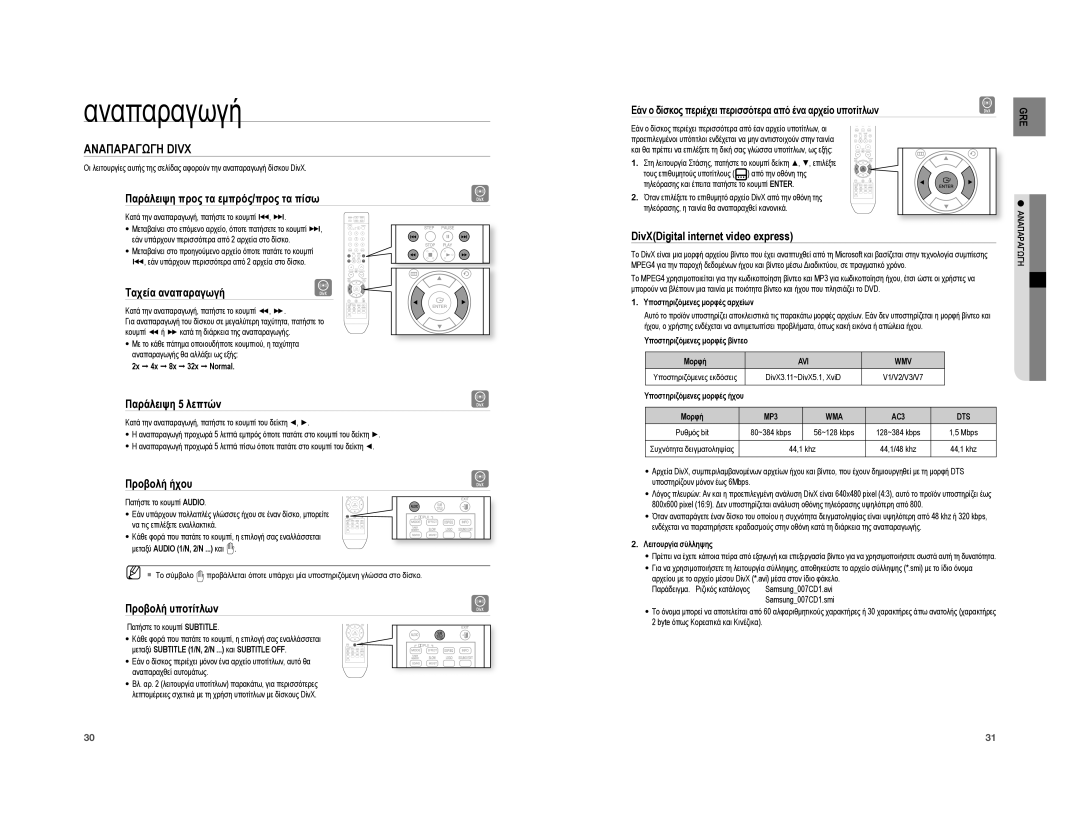 Samsung HT-XA100T/EDC manual Αναπαραγωγη Divx 