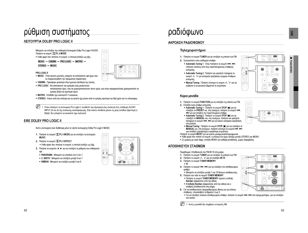 Samsung HT-XA100T/EDC Ραδιόφωνο, Λειτουργια Dolby PRO Logic, ΕΦΕ Dolby PRO Logic, Ακροαση Ραδιοφωνου, Αποθηκευση Σταθμων 