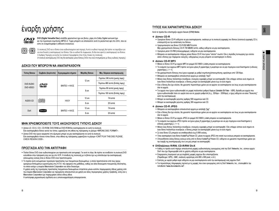 Samsung HT-XA100T/EDC Δισκοι ΠΟΥ Μπορουν ΝΑ Αναπαραχθουν, ΜΗΝ Χρησιμοποιειτε Τουσ Ακολουθουσ Τυπουσ Δισκου, Dvd-Video 