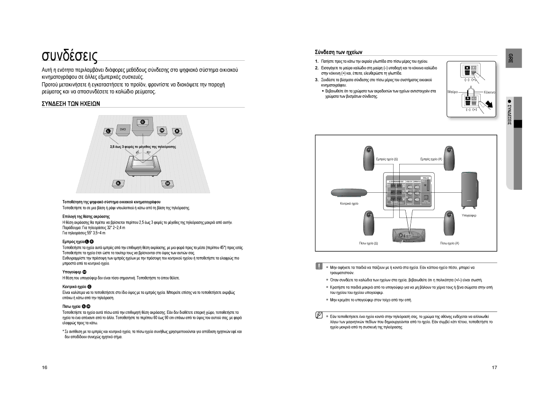 Samsung HT-XA100T/EDC manual Συνδέσεις, Συνδεση ΤΩΝ Ηχειων, Σύνδεση των ηχείων, Συνδεσεισ 