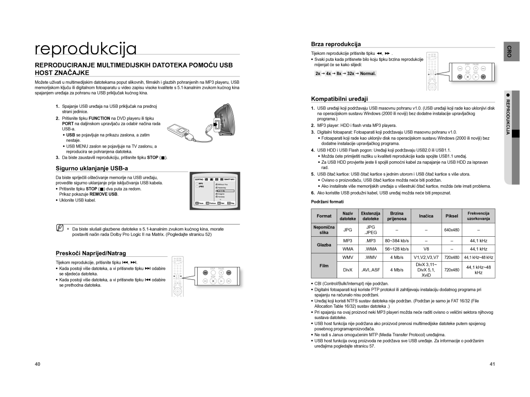 Samsung HT-XA100T/EDC manual Sigurno uklanjanje USB-a, Kompatibilni uređaji 