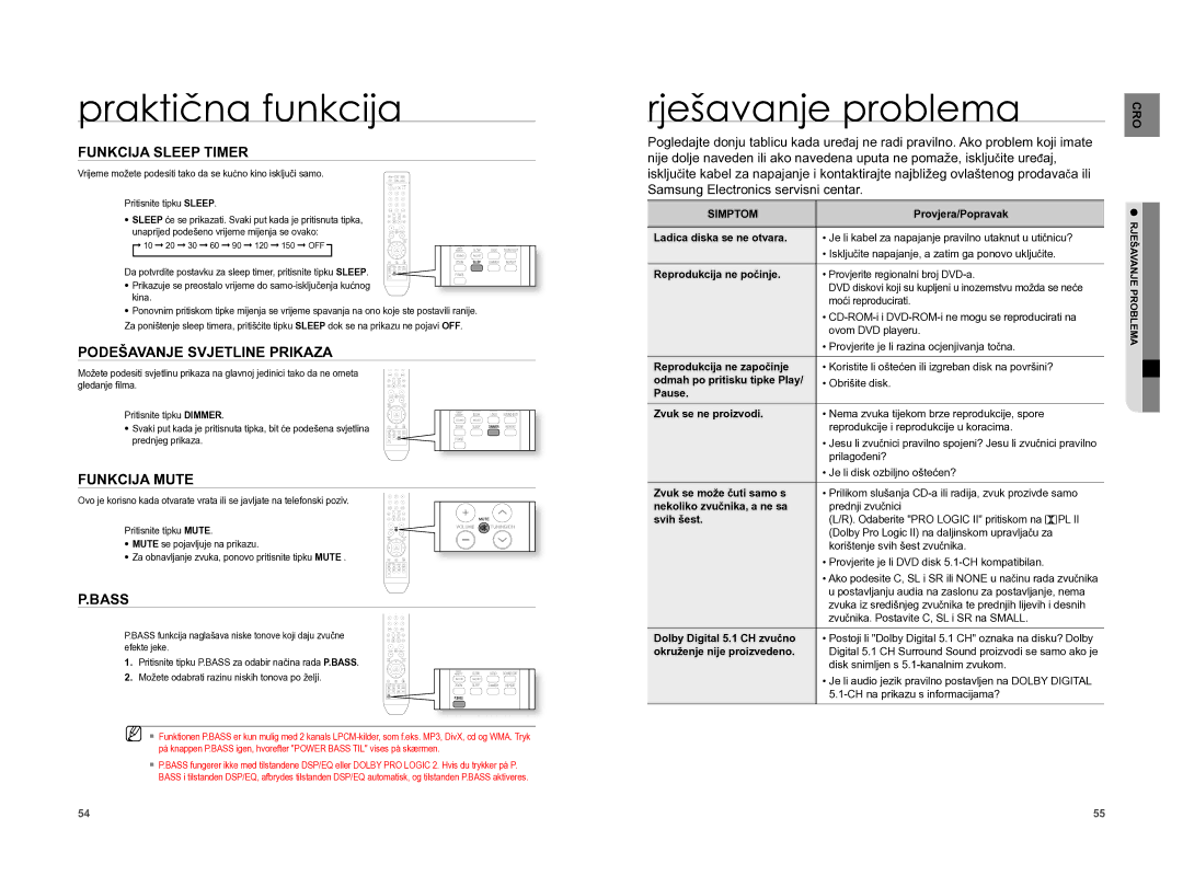 Samsung HT-XA100T/EDC manual Praktična funkcija, Rješavanje problema 