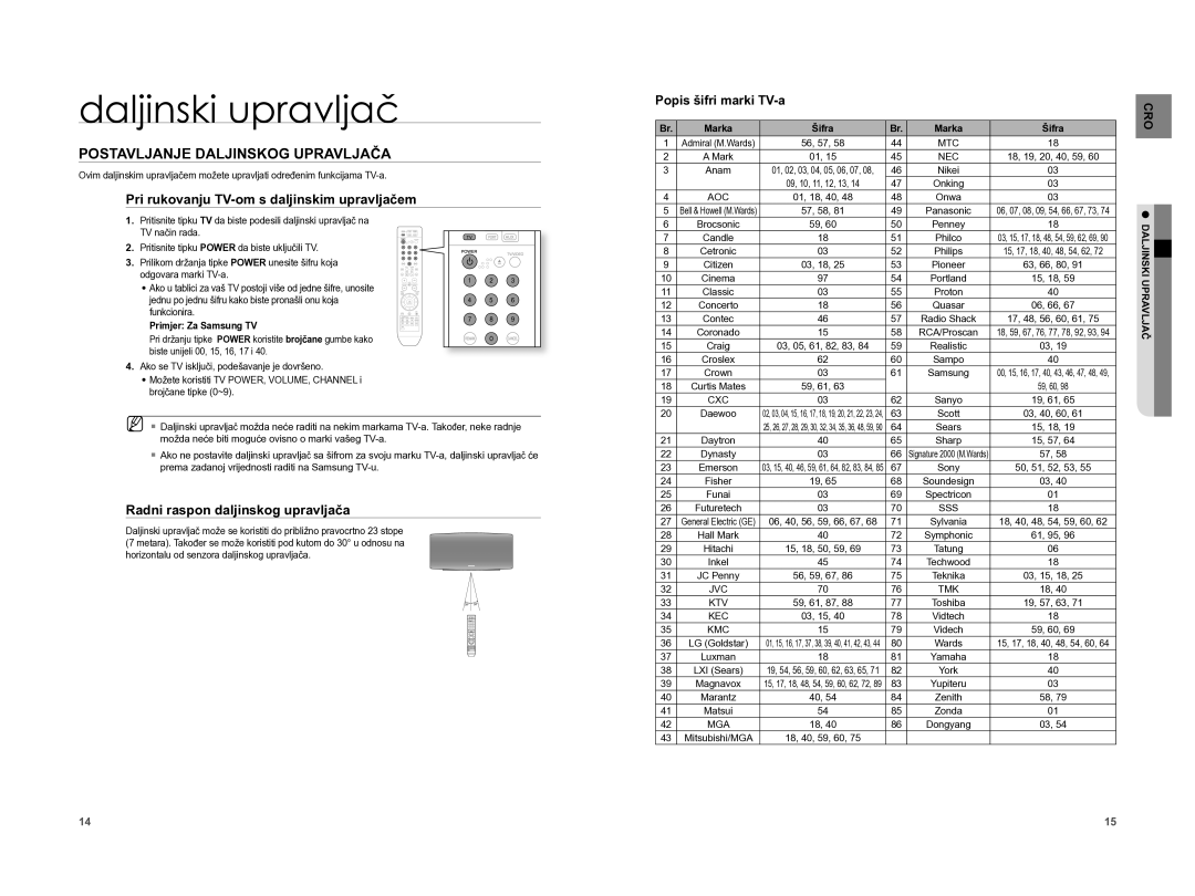 Samsung HT-XA100T/EDC manual Postavljanje Daljinskog Upravljača, Pri rukovanju TV-om s daljinskim upravljačem 