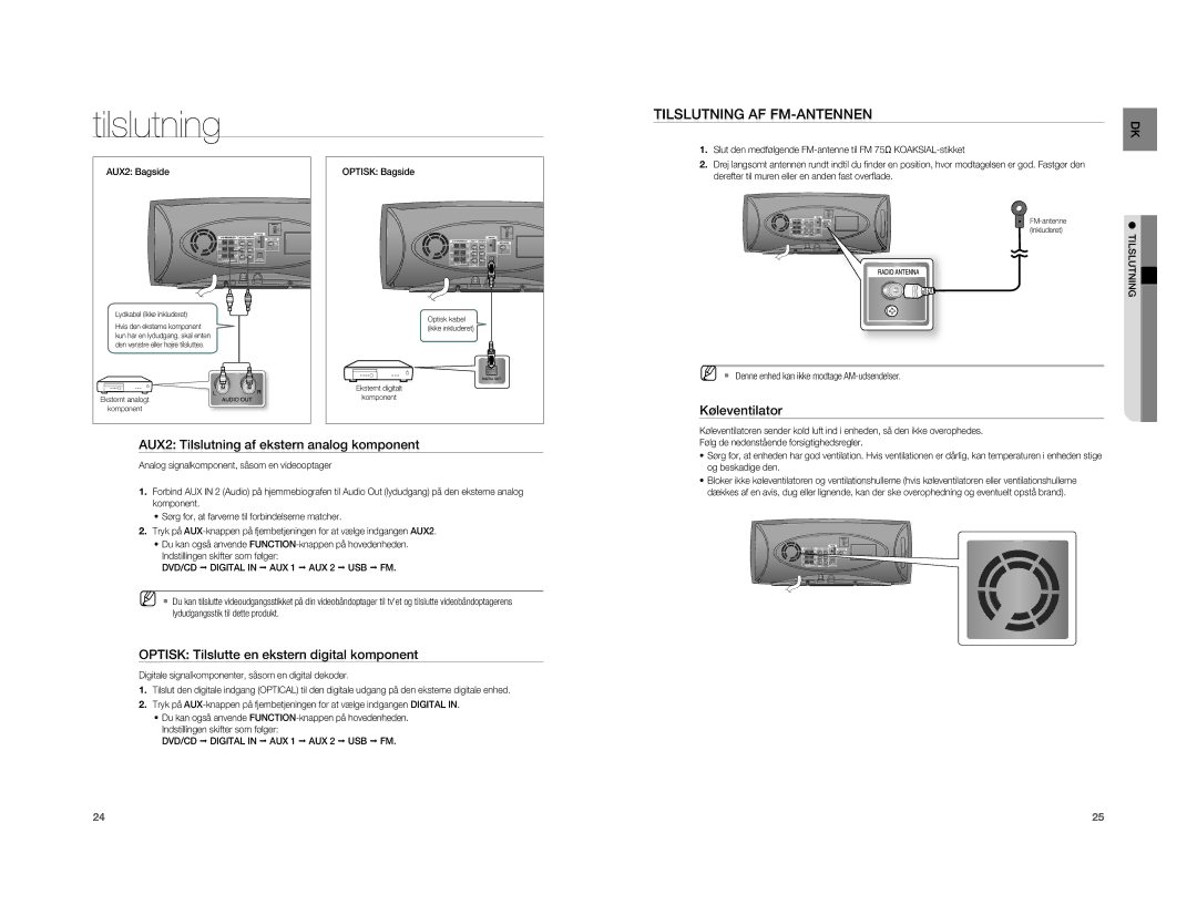 Samsung HT-XA100T/XEE manual Tilslutning AF FM-ANTENNEN, Køleventilator AUX2 Tilslutning af ekstern analog komponent 