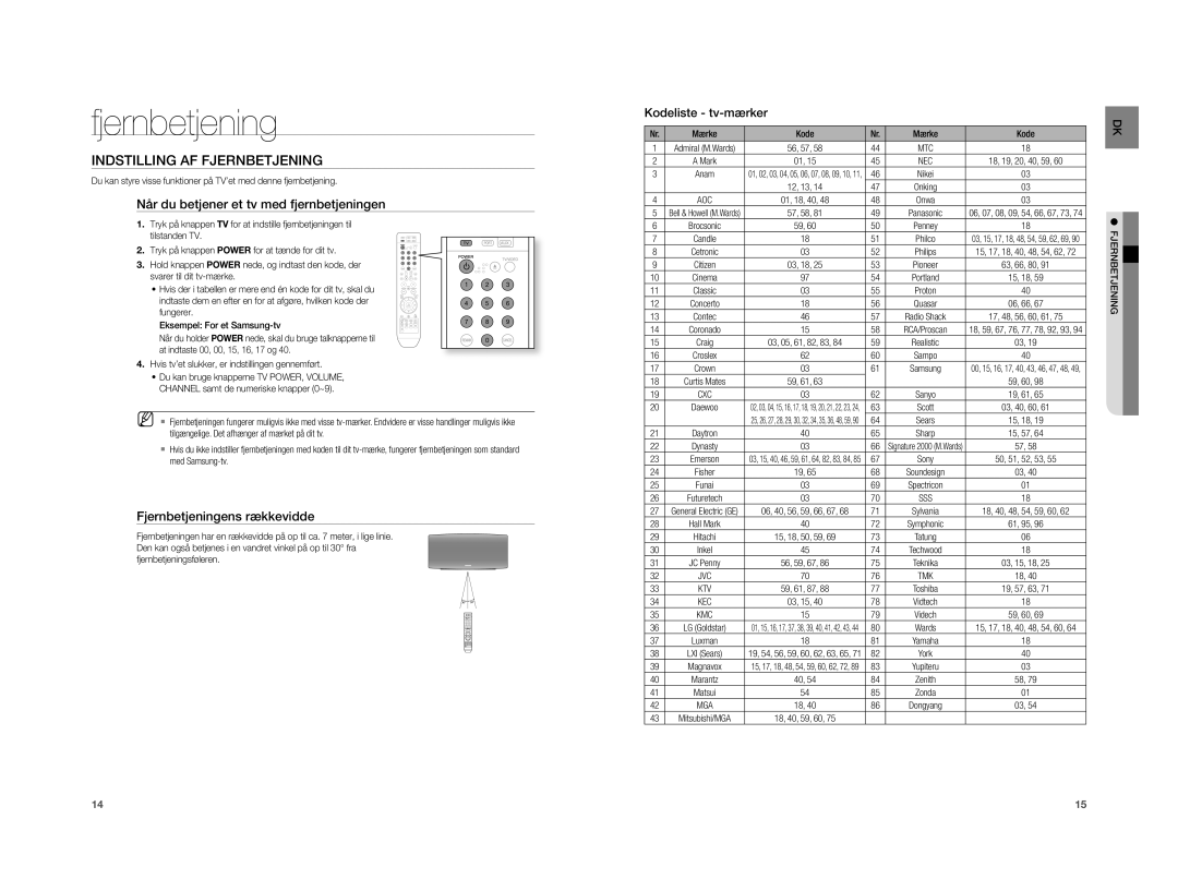 Samsung HT-XA100T/XEE manual Indstilling AF Fjernbetjening, Når du betjener et tv med fjernbetjeningen, Mærke Kode 