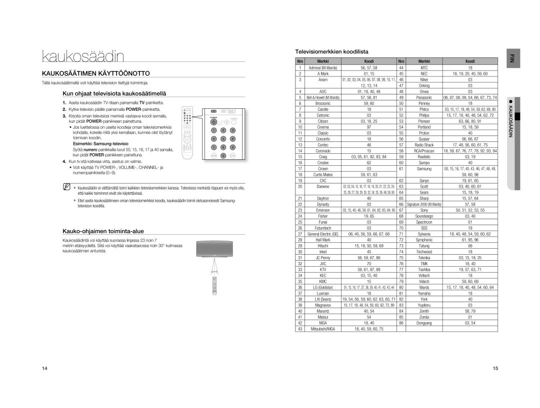 Samsung HT-XA100T/XEE Kaukosäätimen Käyttöönotto, Kun ohjaat televisiota kaukosäätimellä, Kauko-ohjaimen toiminta-alue 