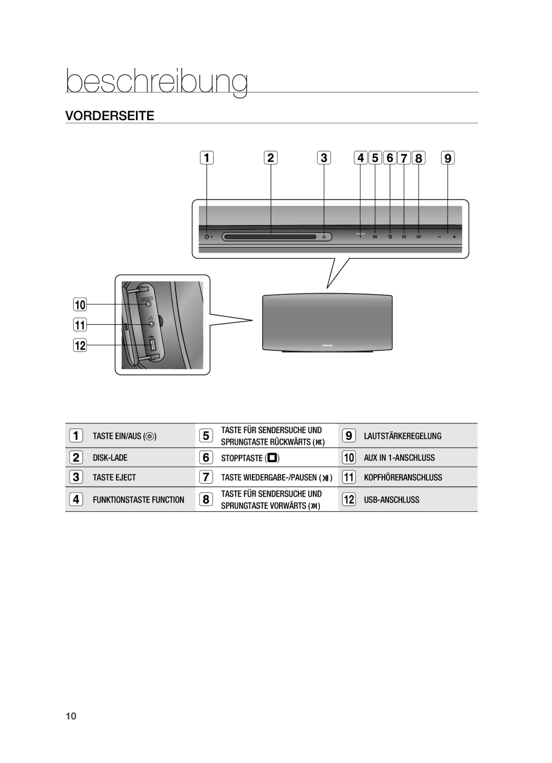 Samsung HT-XA100T/EDC, HT-XA100T/XEF, HT-XA100T/XEU manual Beschreibung, Vorderseite 