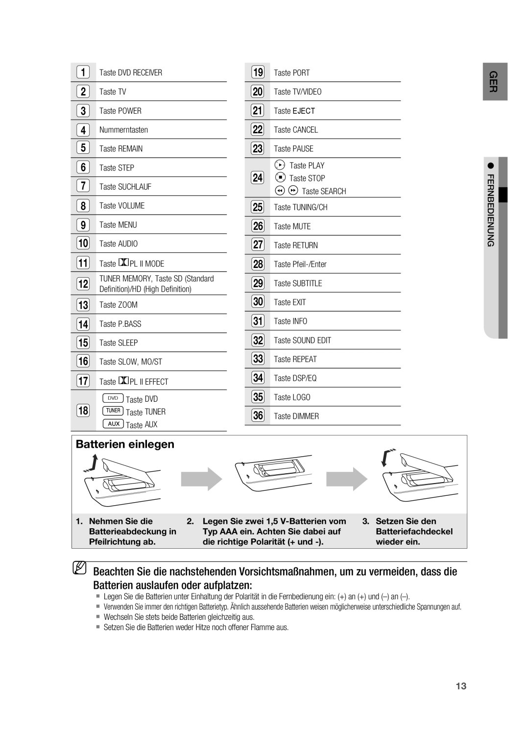 Samsung HT-XA100T/EDC, HT-XA100T/XEF, HT-XA100T/XEU manual PL II Mode, PL II Effect 