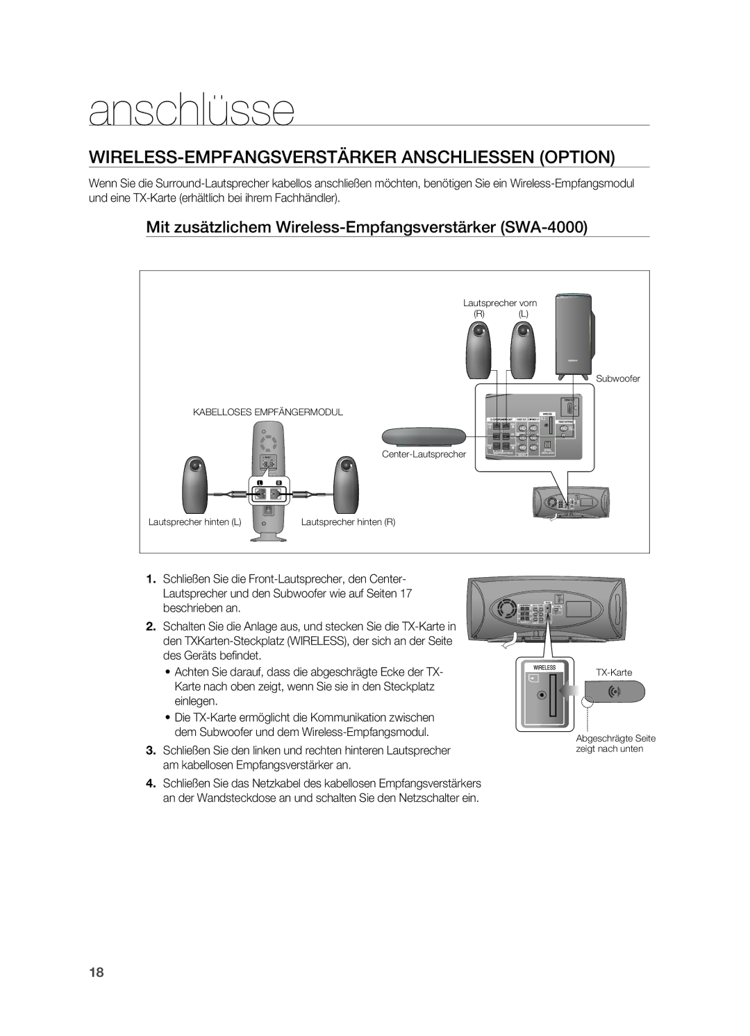 Samsung HT-XA100T/XEU, HT-XA100T/XEF, HT-XA100T/EDC manual Wireless-Empfangsverstärker anschliessen Option 