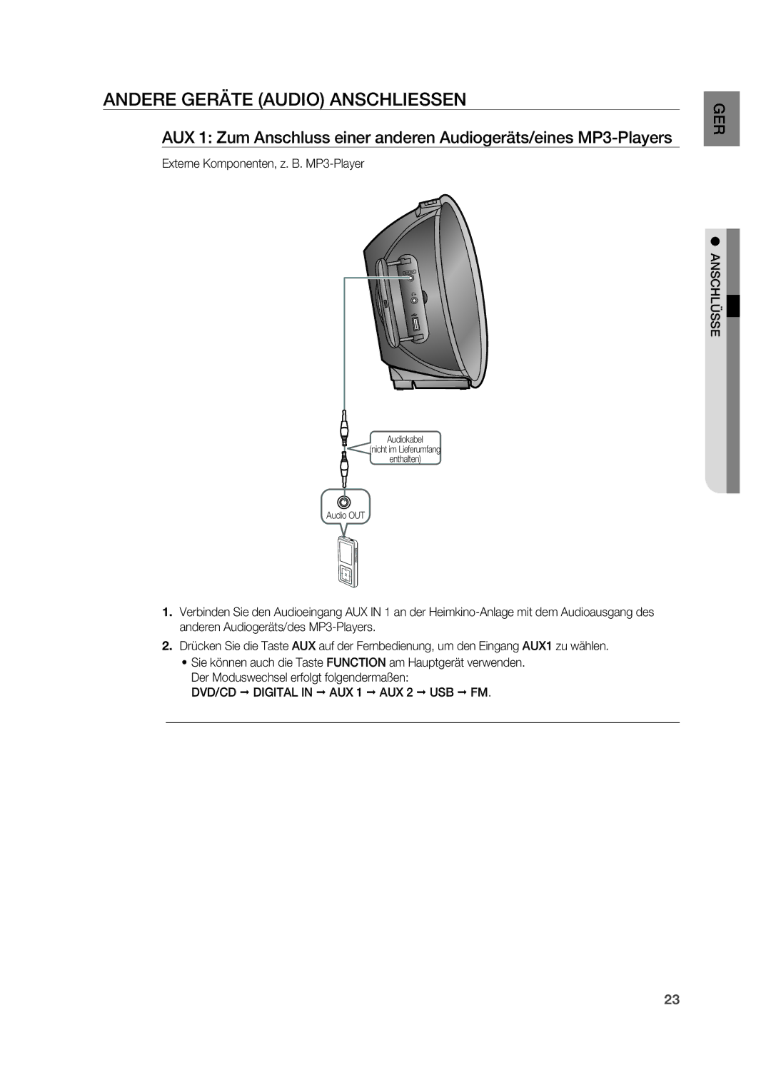 Samsung HT-XA100T/XEF, HT-XA100T/XEU, HT-XA100T/EDC Andere Geräte Audio anschliessen, Externe Komponenten, z. B. MP3-Player 