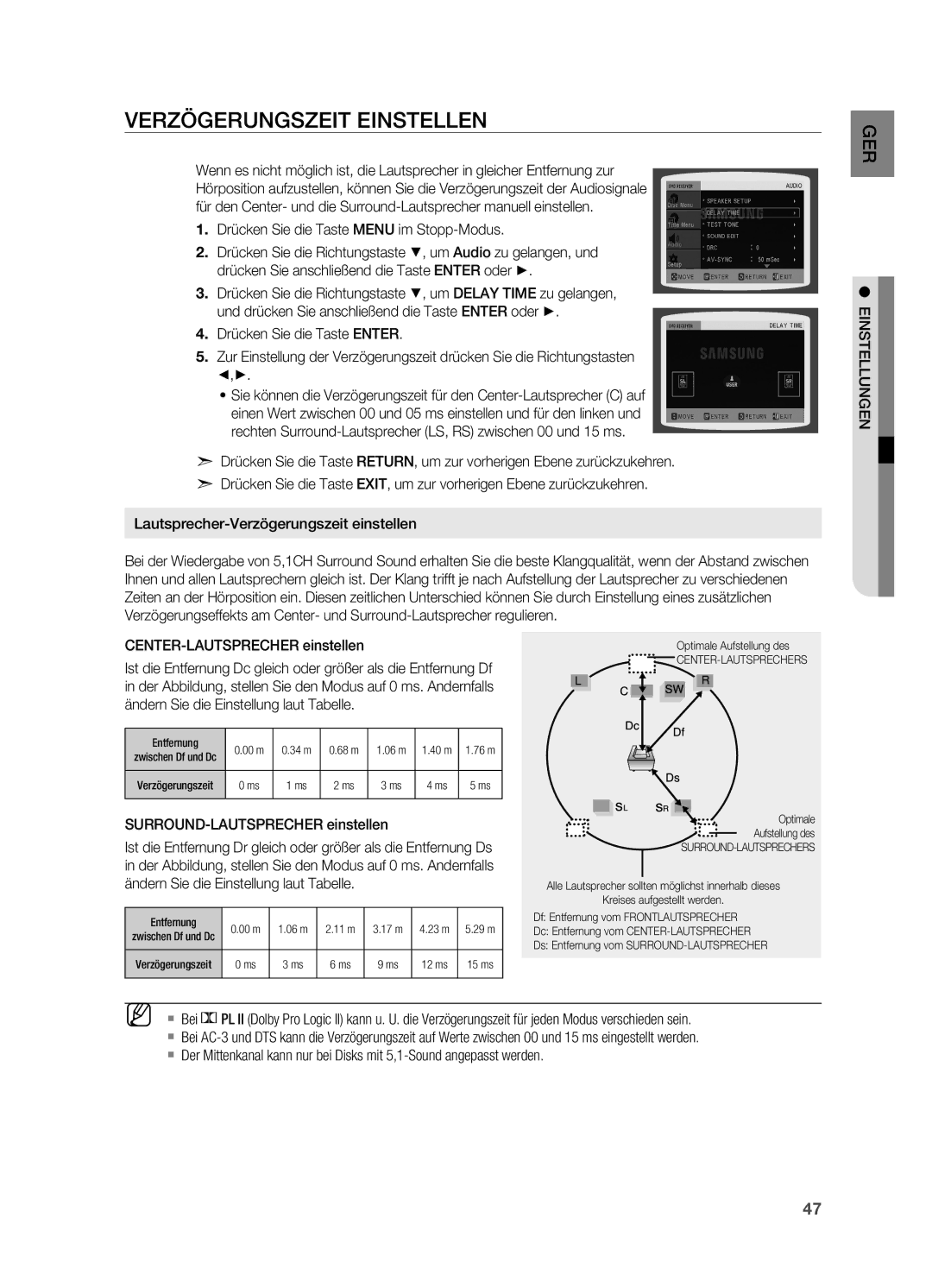 Samsung HT-XA100T/XEF manual Verzögerungszeit einstellen, CENTER-LAUTSPRECHER einstellen, SURROUND-LAUTSPRECHER einstellen 