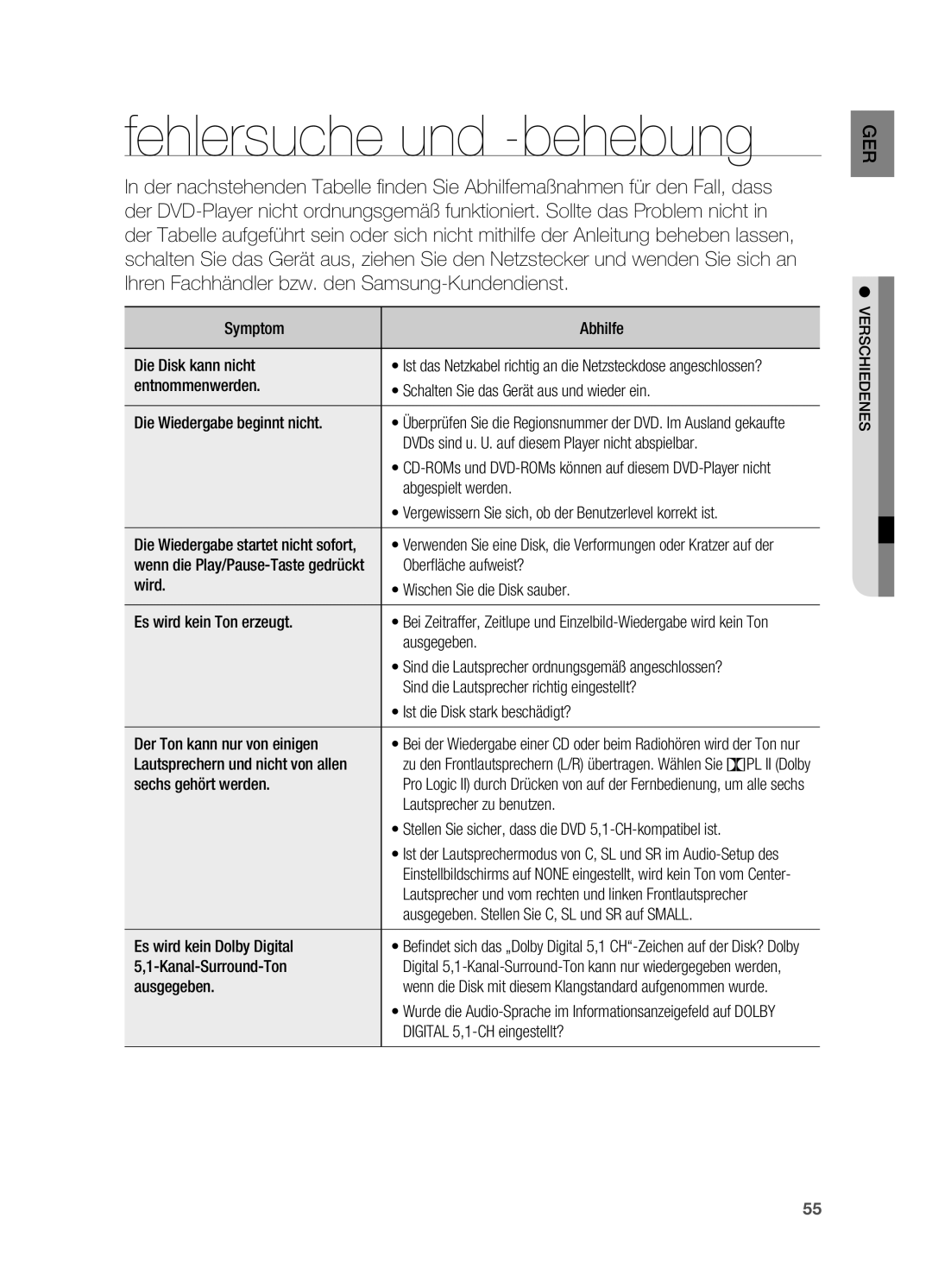 Samsung HT-XA100T/EDC, HT-XA100T/XEF manual Fehlersuche und -behebung, Die Wiedergabe startet nicht sofort, Verschiedenes 