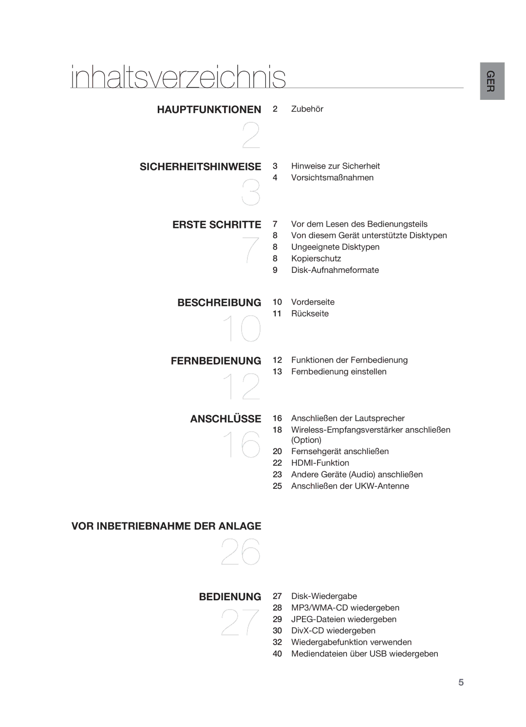 Samsung HT-XA100T/XEF, HT-XA100T/XEU, HT-XA100T/EDC manual Inhaltsverzeichnis 