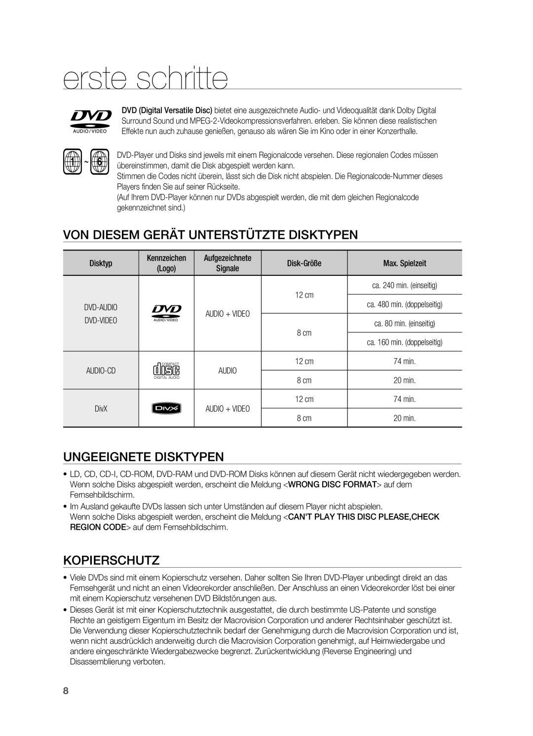 Samsung HT-XA100T/XEF, HT-XA100T/XEU manual Von diesem Gerät unterstützte Disktypen, Ungeeignete Disktypen, Kopierschutz 