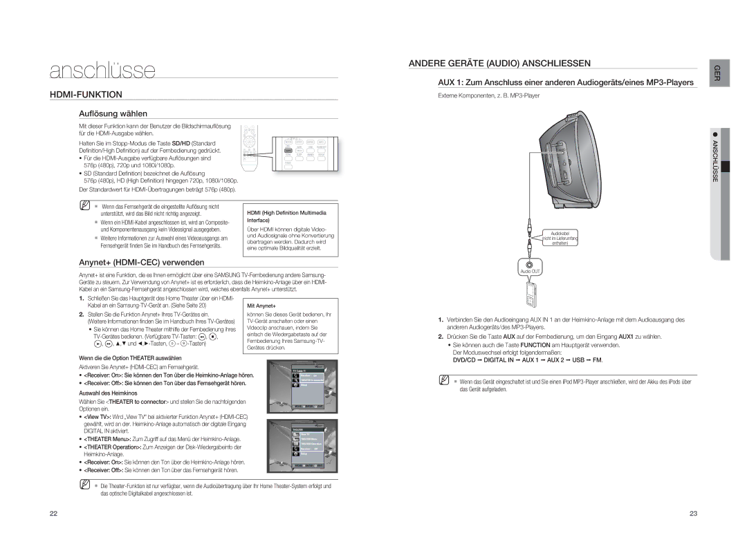 Samsung HT-XA100T/XEF manual Hdmi-Funktion, Andere Geräte Audio Anschliessen, Auﬂösung wählen, Anynet+ HDMI-CEC verwenden 