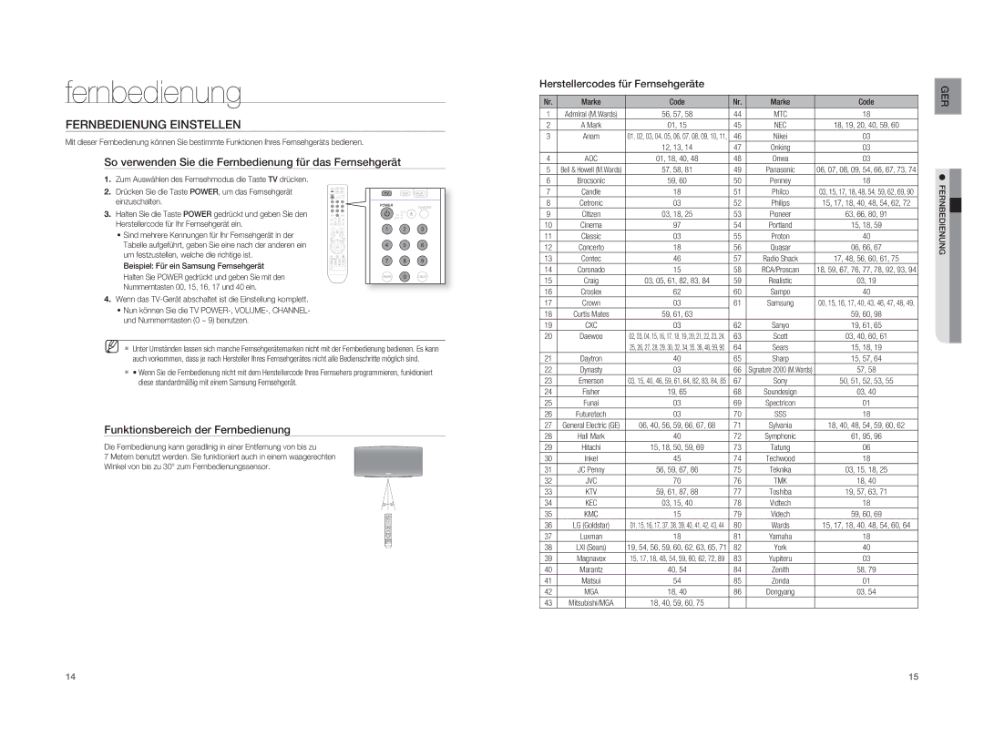 Samsung HT-XA100T/EDC manual Fernbedienung Einstellen, So verwenden Sie die Fernbedienung für das Fernsehgerät, Marke Code 