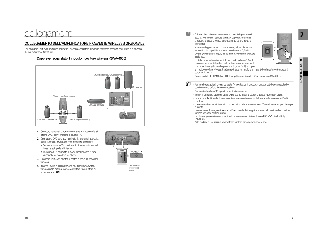 Samsung HT-XA100T/XET manual Collegamento DELL’AMPLIFICATORE Ricevente Wireless Opzionale 