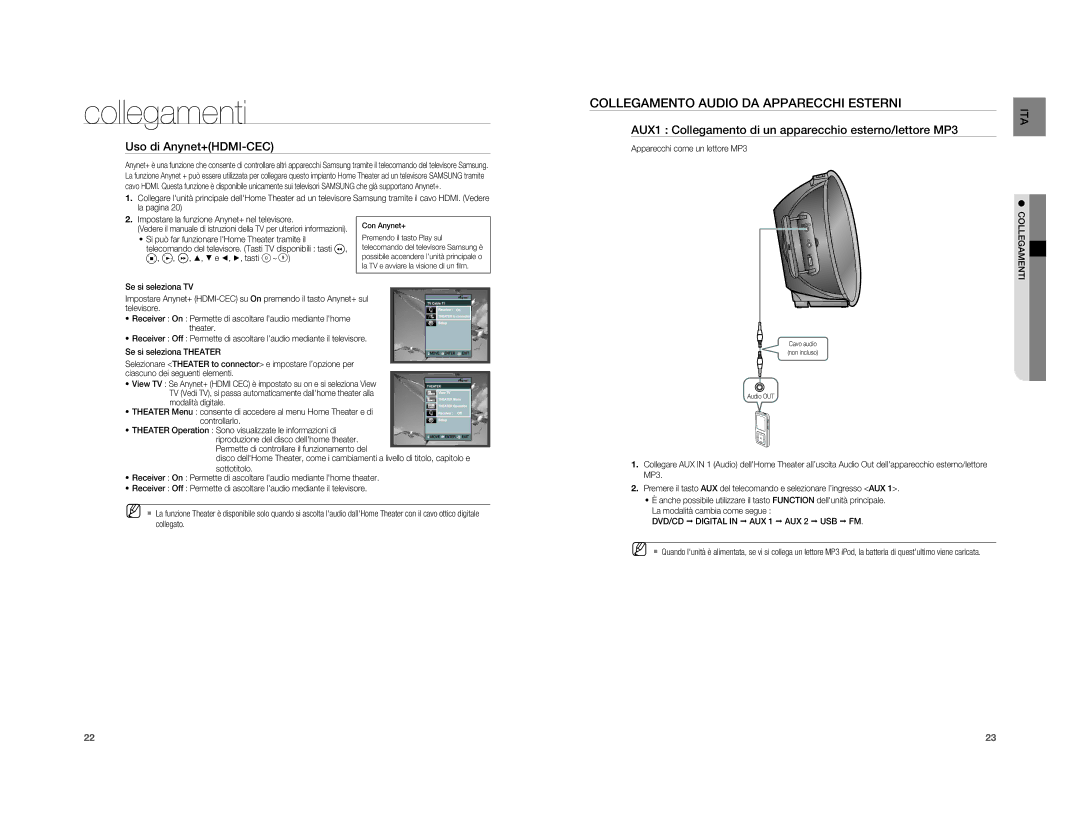 Samsung HT-XA100T/XET Collegamento Audio DA Apparecchi Esterni, Uso di Anynet+HDMI-CEC, Apparecchi come un lettore MP3 